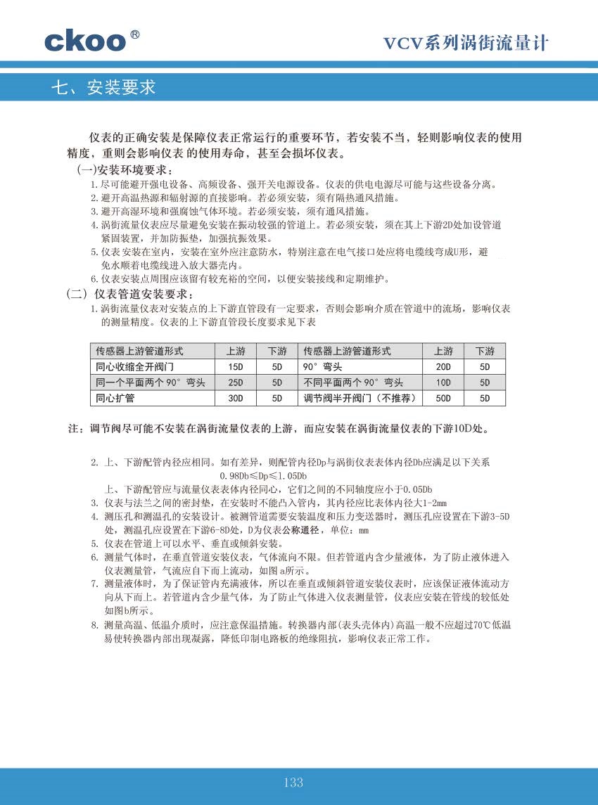 17、渦街流量計(jì).jpg