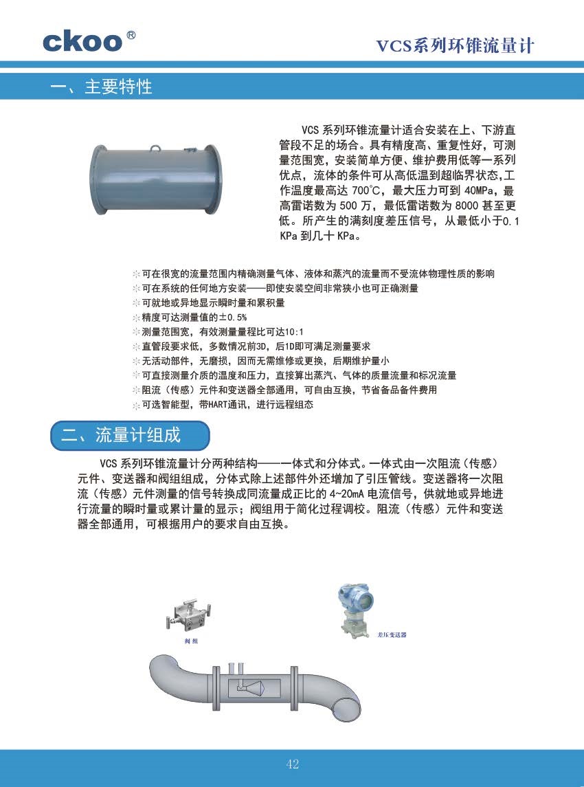 16605500815422.jpg 9、環(huán)錐流量計(jì)1.jpg